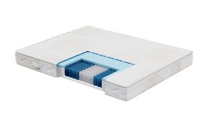 Στρώμα Exclusive Hybrid Cool Gel από την Sleepy