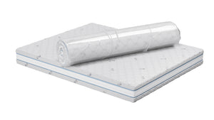 Στρώμα iSilver από την Sleepy