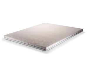 Ανωστρώμα 2 σε 1 Maximus από την Sleepy, 10 εκ.