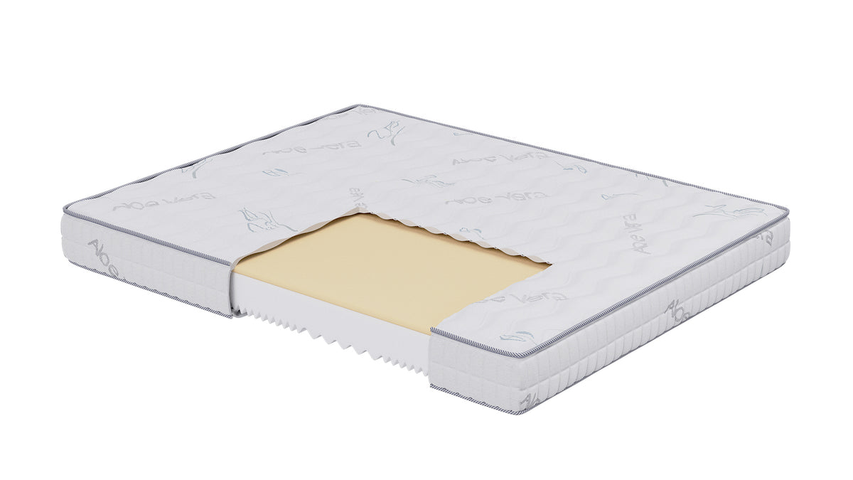 Στρώμα iZone Memory από την Sleepy