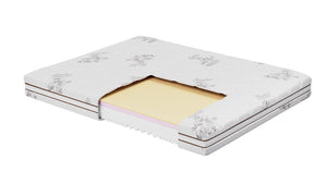 Στρώμα Bamboo 7 από την Sleepy