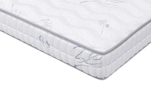 Στρώμα Aloe Wellness από την Sleepy