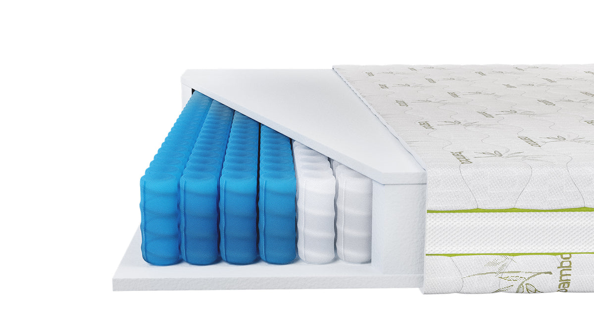 Στρώμα Tara της Zymmo