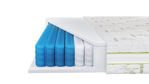 Στρώμα Tara της Zymmo