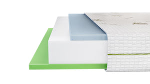 Στρώμα Rila της Zymmo