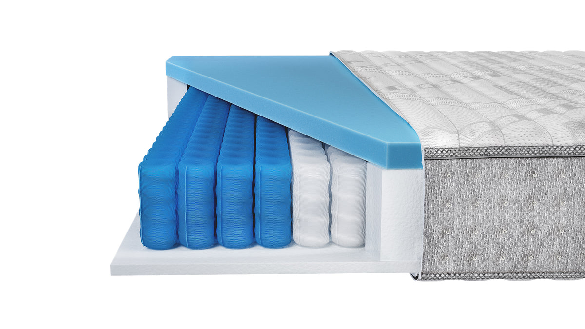 Στρώμα Luma της Zymmo