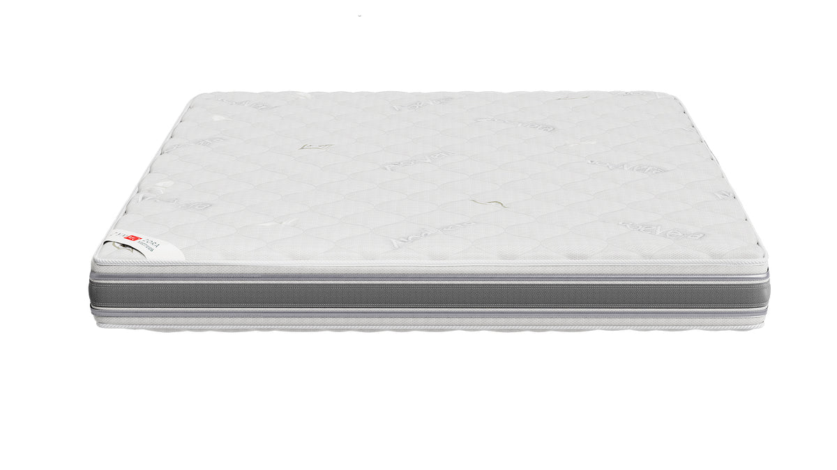 Στρώμα Zora της Zymmo