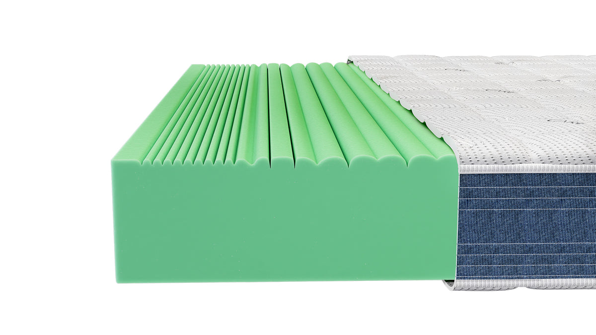 Στρώμα Vita της Zymmo