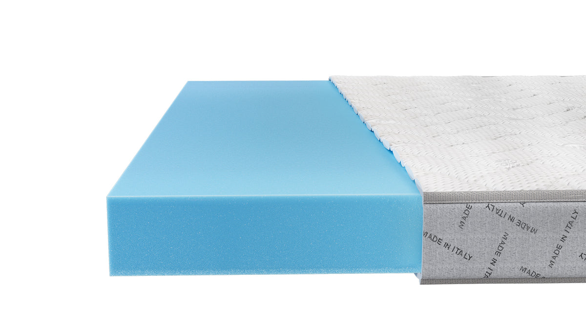 Στρώμα Mila της Zymmo