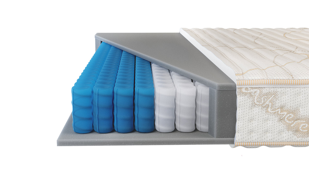 Στρώμα Gaya της Zymmo