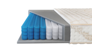 Στρώμα Gaya της Zymmo