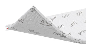 Ανωστρωμα Sava της Zymmo