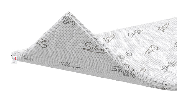 Ανωστρωμα Sava της Zymmo