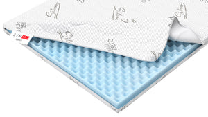 Ανωστρωμα Sava της Zymmo