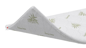 Ανωστρωμα Rona της Zymmo