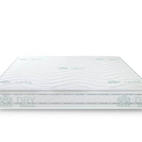 Στρώμα Duosense από την isleep
