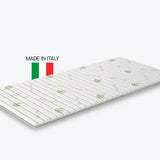 Ανωστρωμα Smart Topper Aloe από την isleep