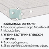 Στρώμα Infinity διπλής όψεως από την isleep