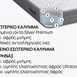 Στρώμα διπλής όψης Silver Plus από την isleep