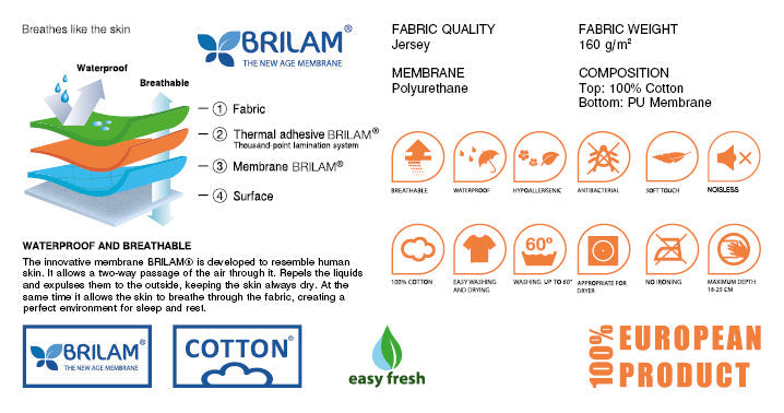 Προστατευτικό κάλυμμα για μαξιλάρι Jersey Cotton από Dream On