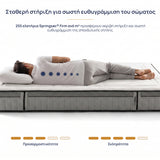 Στρώμα Cooler Adapt Sleep Technology της Onesleep, 28 εκ.