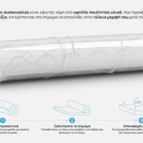 Ορθοπεδικό στρώμα Medical Flex από την Sleepy, 18 εκ.