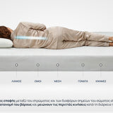 Pocket Natura από την Sleepy