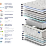 Στρώμα Verso Adapt Sleep Technology της Onesleep, 28 εκ.