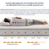Στρώμα Verso Adapt Sleep Technology της Onesleep, 28 εκ.