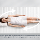 Στρώμα iSilver από την Sleepy