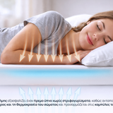 Στρώμα iSilver από την Sleepy