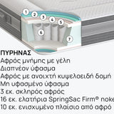 Στρώμα Ice Hybrid από την iSleep, 28 εκ.