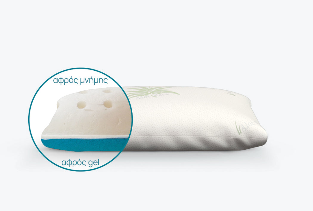Μαξιλάρι μνήμης Memogel από την isleep