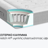 Στρώμα Nest Hybrid της iSleep, 25 εκ.