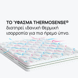 Στρώμα Omnirest της iSleep, 21 εκ.