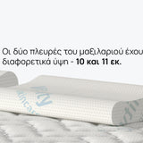 Μαξιλάρι Vitalcare από την Isleep