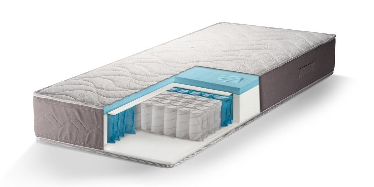 Στρώμα Imperial διπλής όψης από την Sleepy